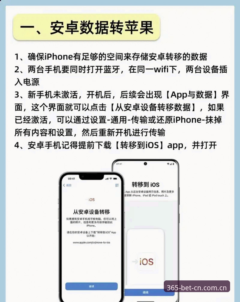 BET365官方主页V3登录操作教程：从旧手机迁移到新版CN区的完整路径